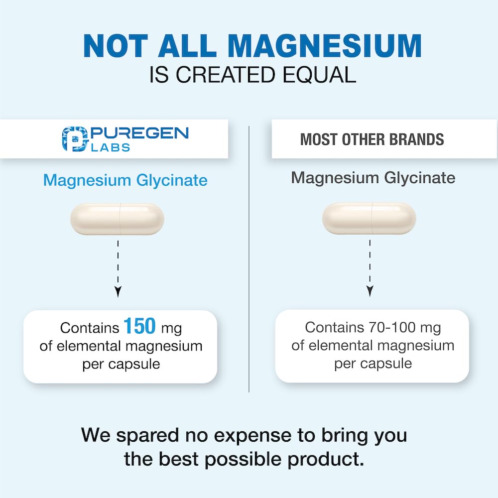 Close-up pour of Puregen Labs Magnesium Glycinate 500mg capsules for easy nightly dosing.