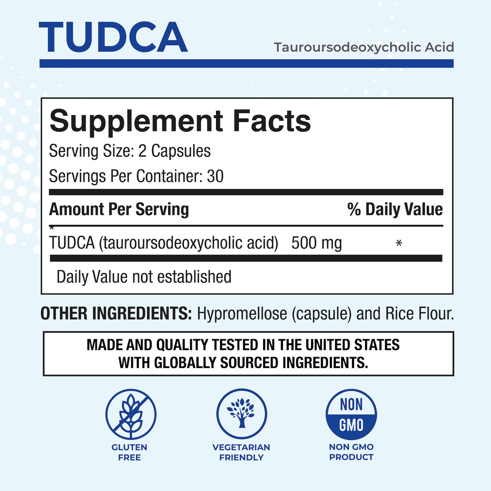 Puregen Labs Tudca bottle back label lists ingredients and non-GMO claim.