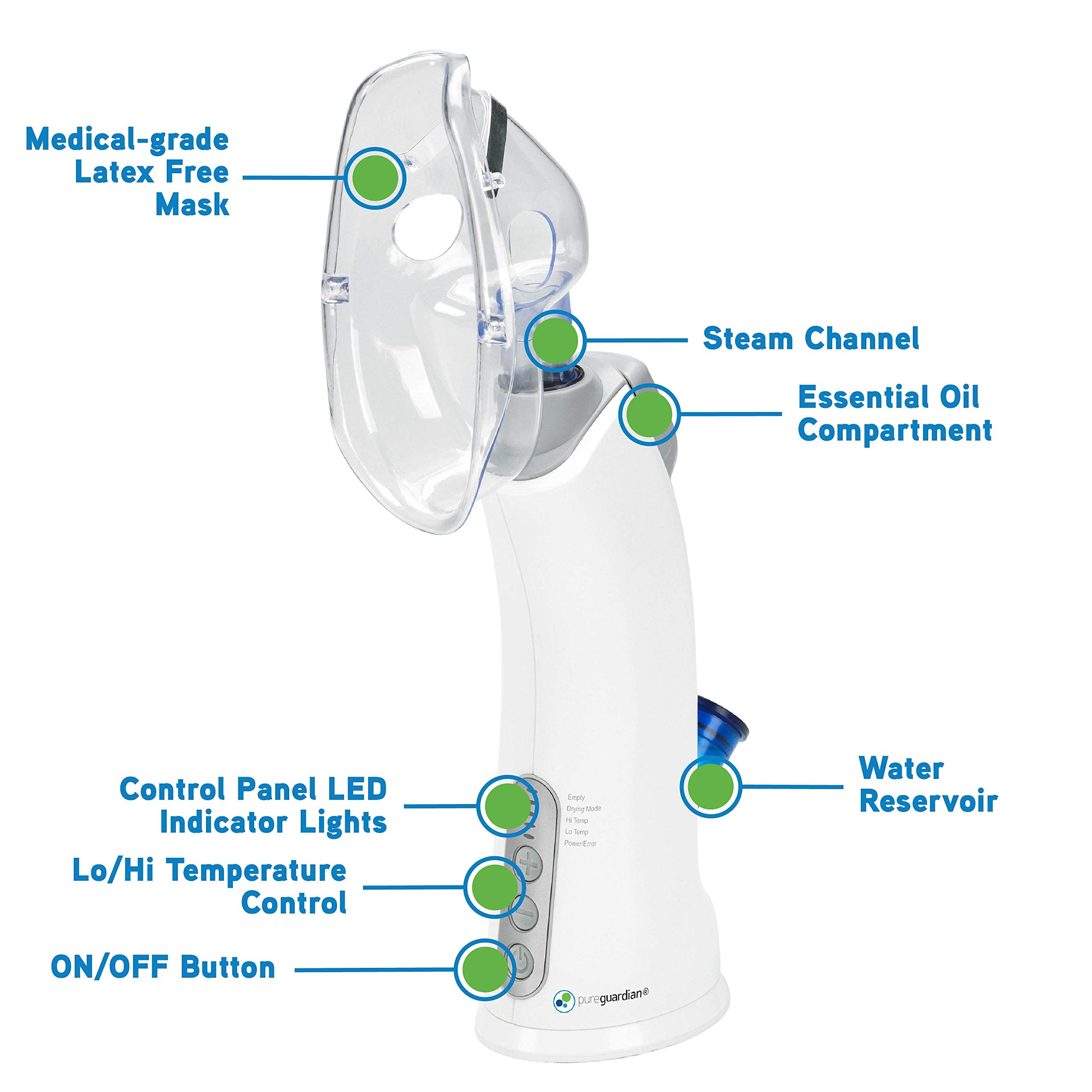 PureGuardian MST55 tote bag included with the kit