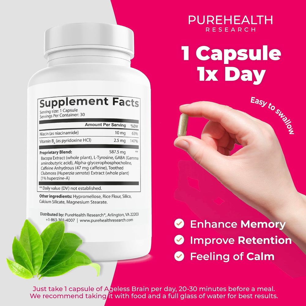 PureHealth Research Ageless Brain ingredients icons featuring Alpha GPC and botanicals.