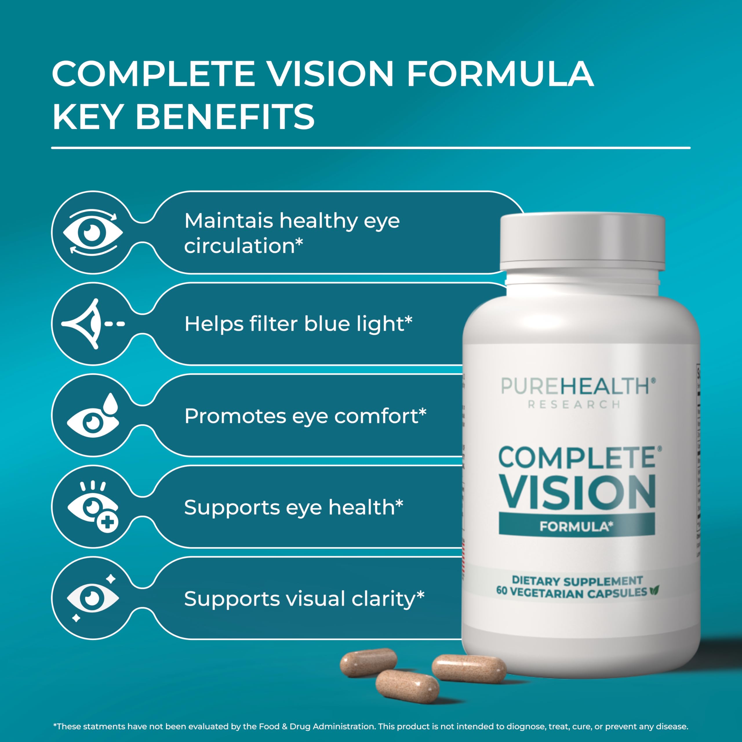 Close-up of Complete Vision Formula capsules highlighting daily eye nutrition