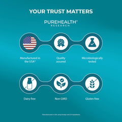 PureHealth Research Black Pepper enhances absorption of key nutrients.