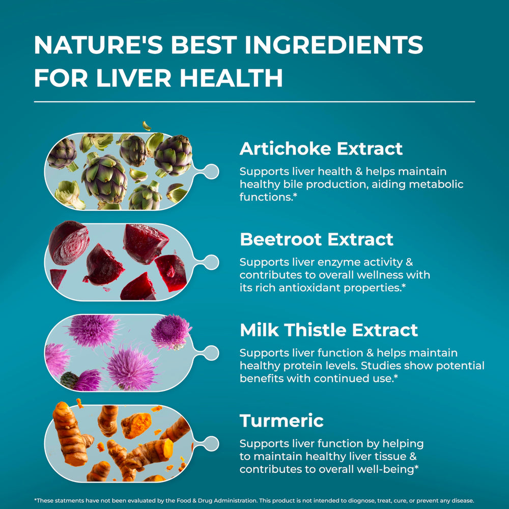 PureHealth Research Liver Health turmeric and beet root blend emphasizes powerful antioxidants