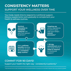 PureHealth Research Liver Health packaging highlights US-made quality and 11 natural nutrients for wellness