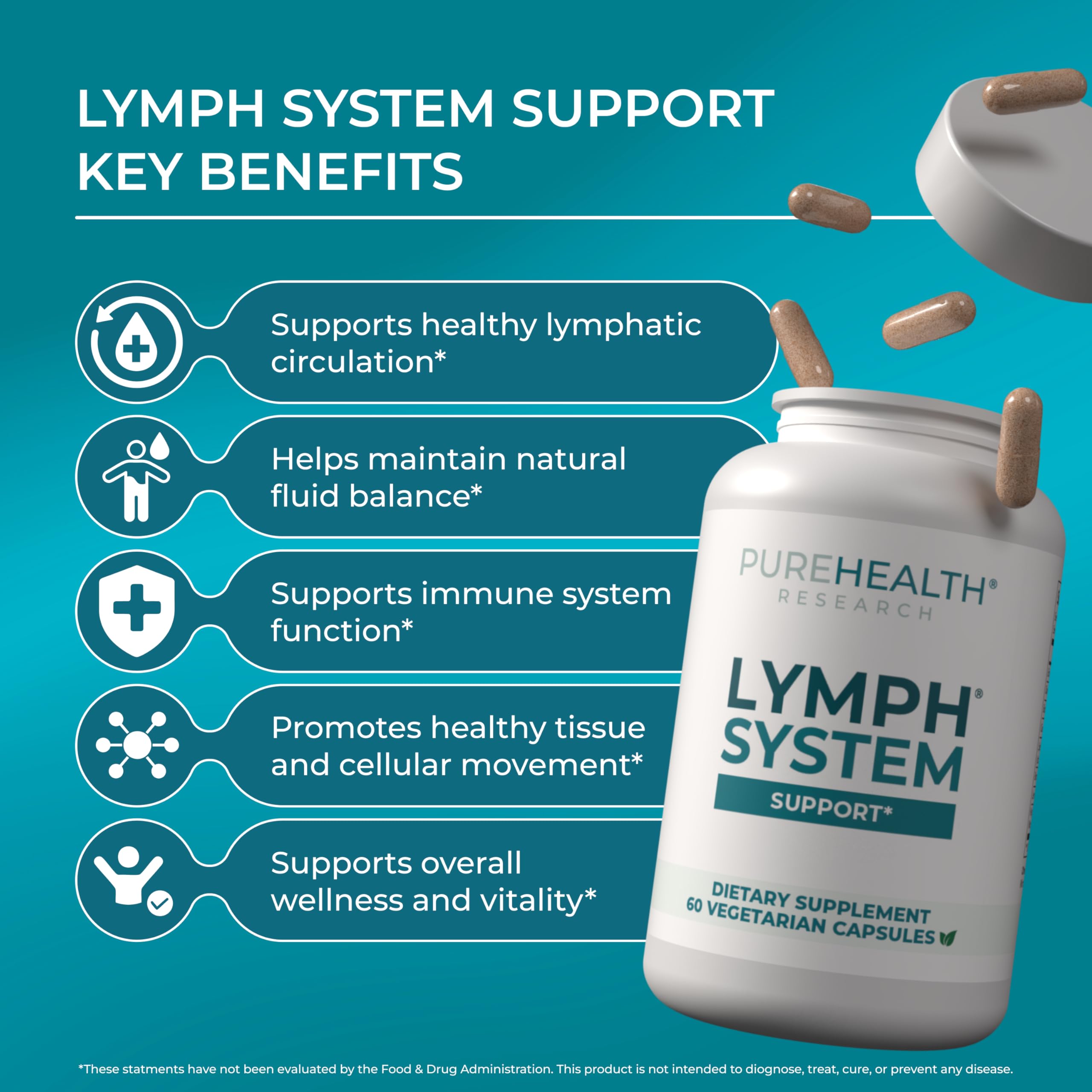 PureHealth Research Lymph System Supplement dandelion extract ingredient emphasizes natural cleansing potential.