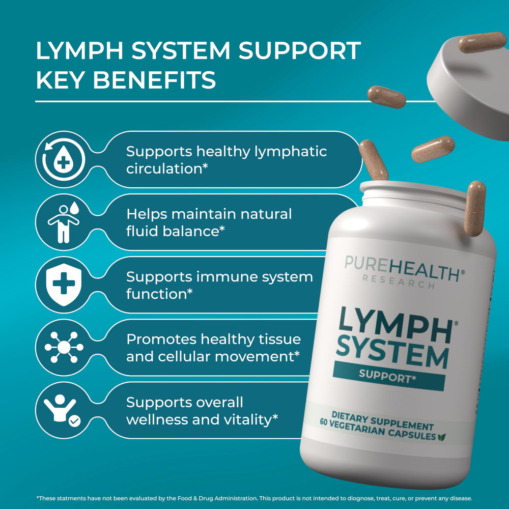 PureHealth Research Lymph System Supplement dandelion extract ingredient emphasizes natural cleansing potential.