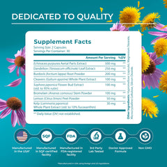 PureHealth Research Lymph System Supplement label closeup highlights dandelion extract for cleansing support.