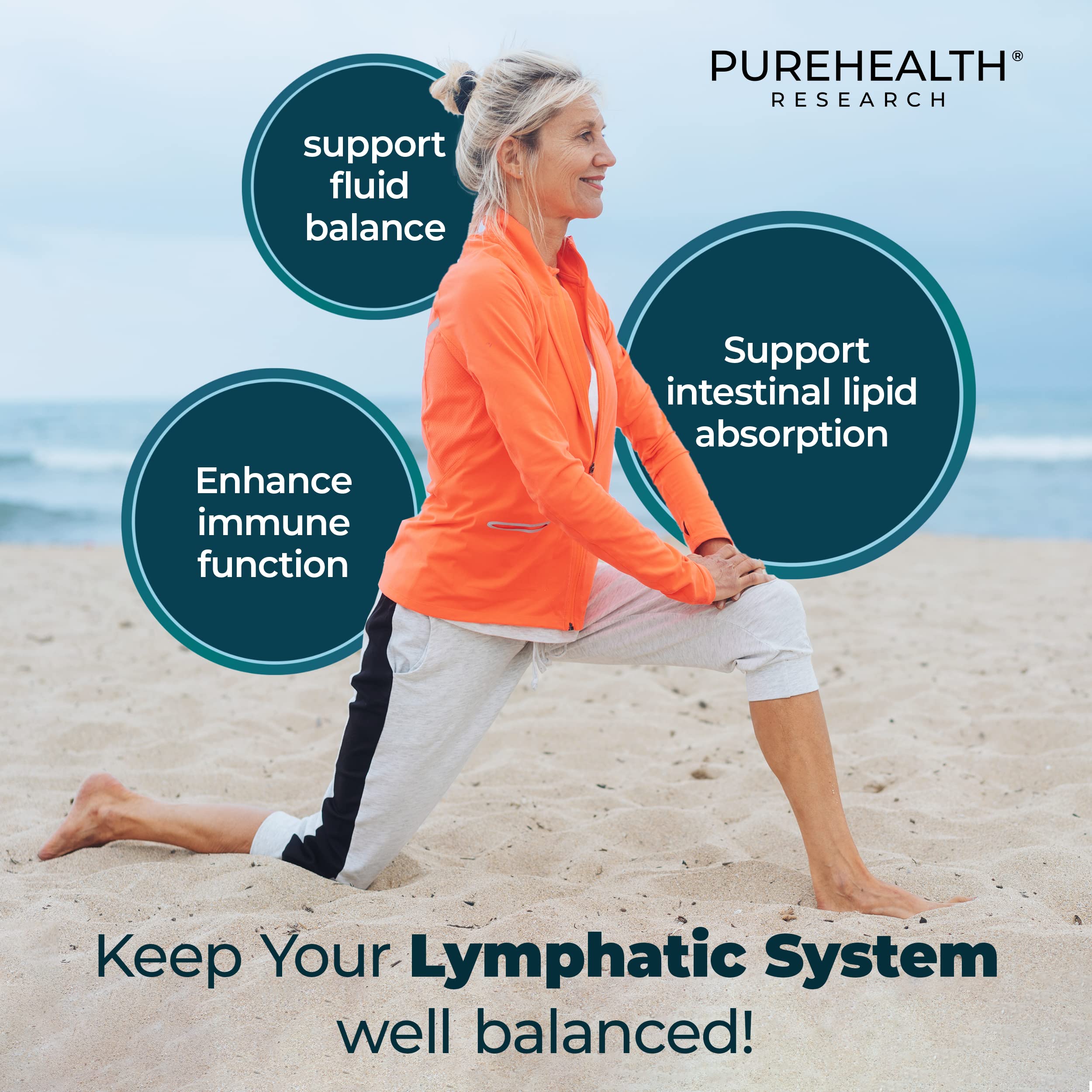 PureHealth Research Lymph System Support tablet closeup emphasizes compact capsules