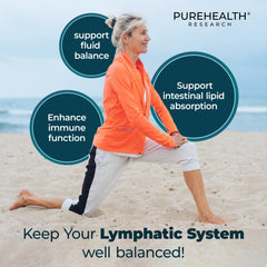 PureHealth Research Lymph System Support tablet closeup emphasizes compact capsules