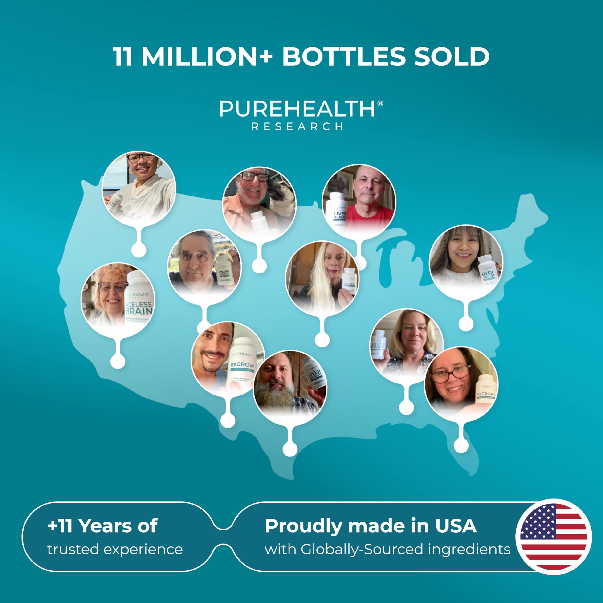 PureHealth Research Made in USA with a cGMP seal on the bottle.