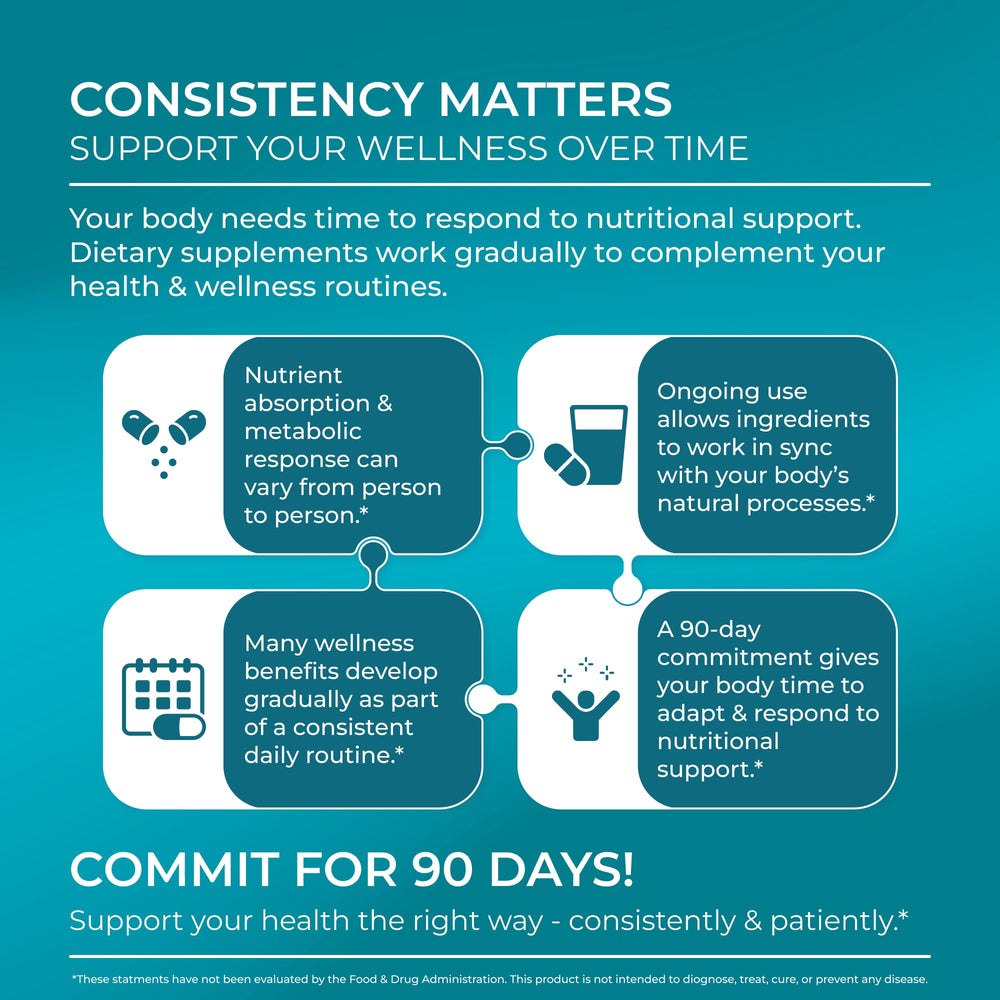 PUREHEALTH RESEARCH USA-made seal indicating quality standards