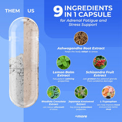 PUREHEALTH RESEARCH Stress Release Complex shows Ashwagandha and L-Theanine in calming synergy.