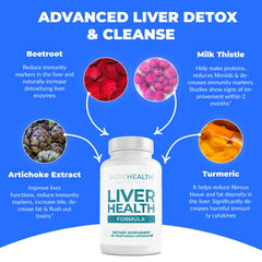 Turmeric focus in PureHealth Research Liver Health with antioxidants support