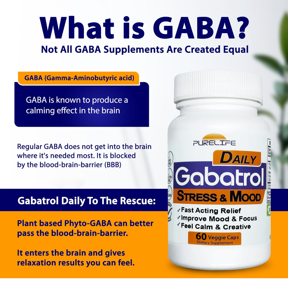 PureLife Gabatrol Daily capsules closeup highlights plant-based GABA for relaxation.