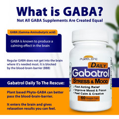 PureLife Gabatrol Daily capsules closeup highlights plant-based GABA for relaxation.