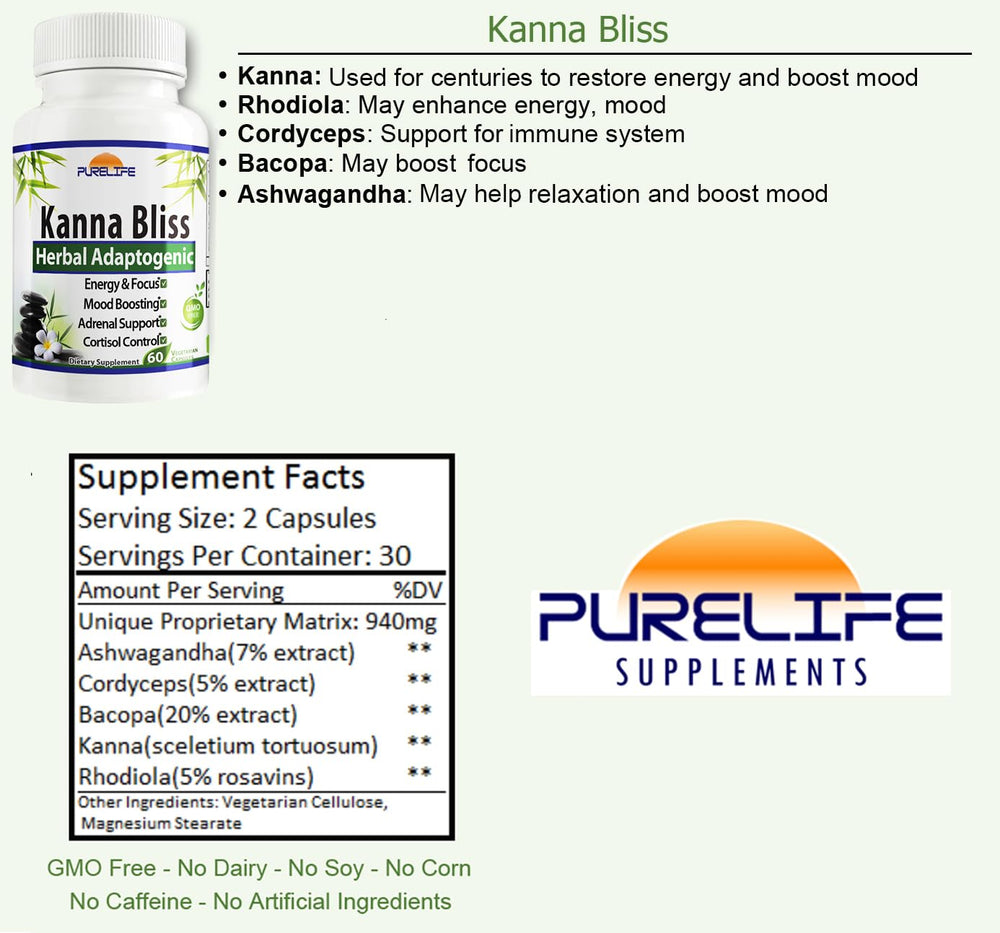 PureLife Kanna Bliss capsules close-up showing the two-capsule daily dosage