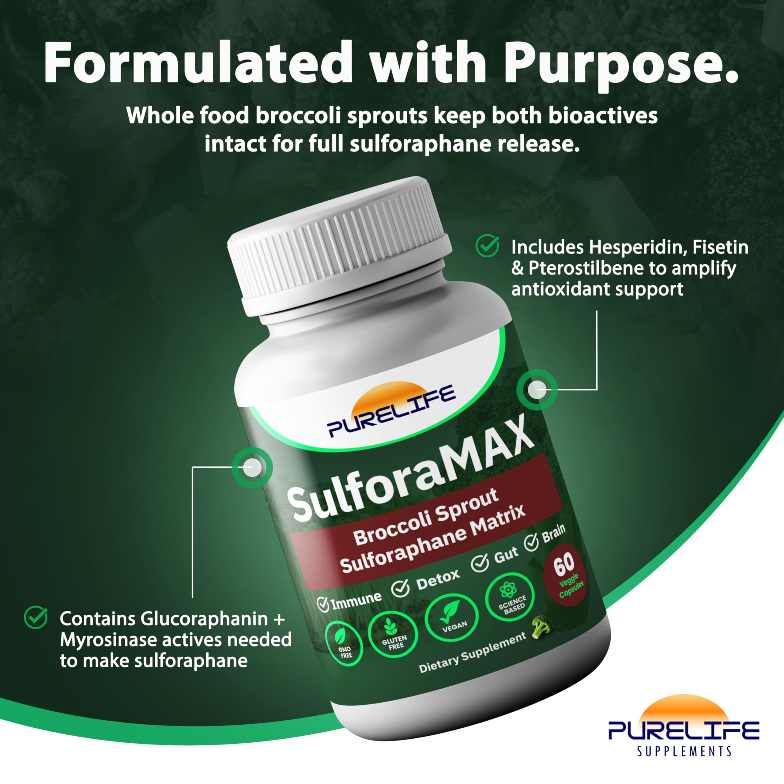 PureLife SulforaMAX bottle with broccoli sprouts powder graphic