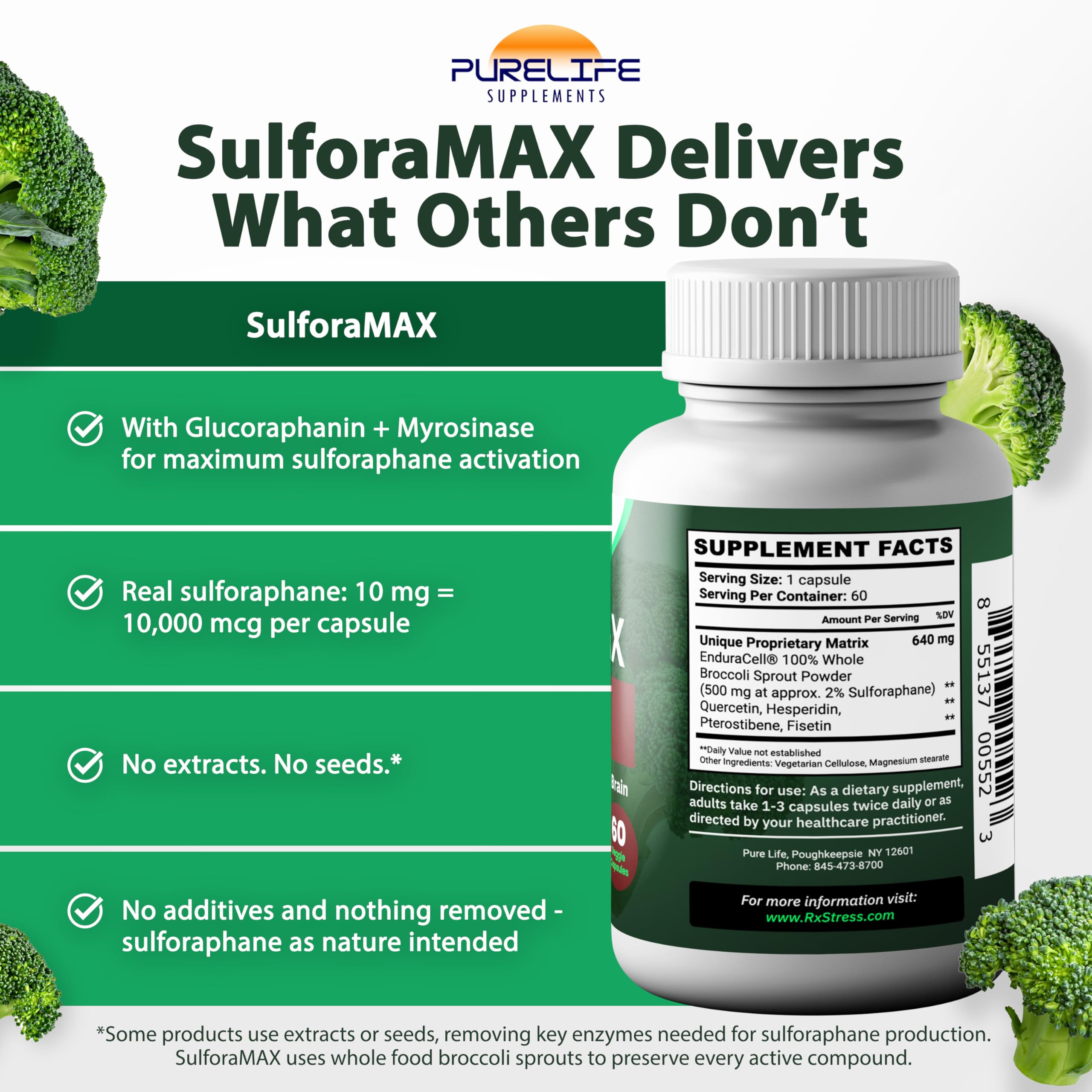 PureLife SulforaMAX label showing sixty capsules