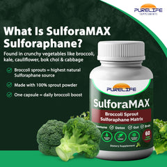 PureLife SulforaMAX beside a healthy breakfast setup
