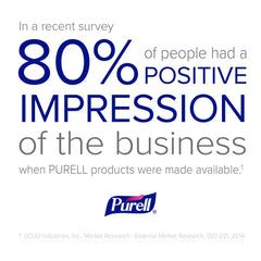 Clear at-a-glance level indicator helps monitor PURELL refill status.