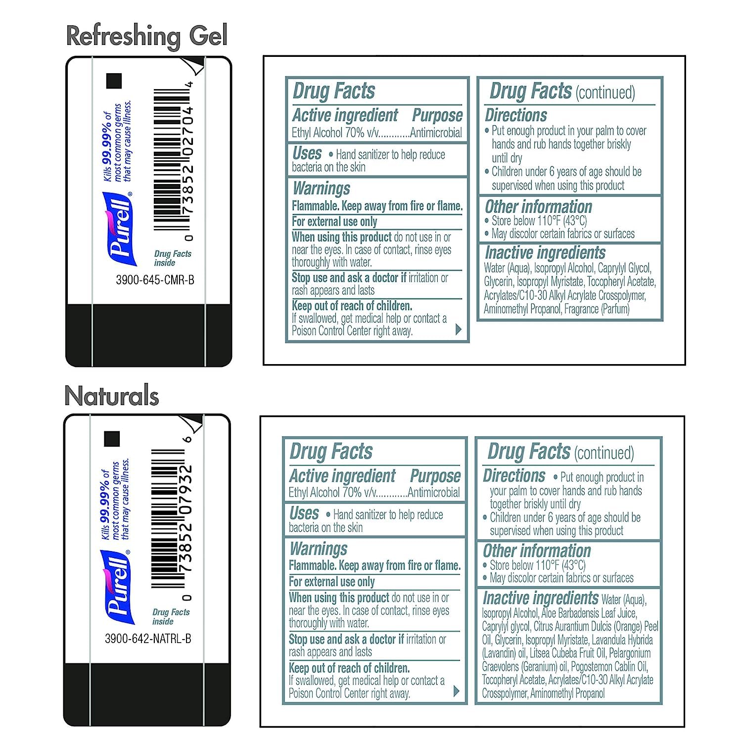 Multi-bottle Purell pack shown for family use