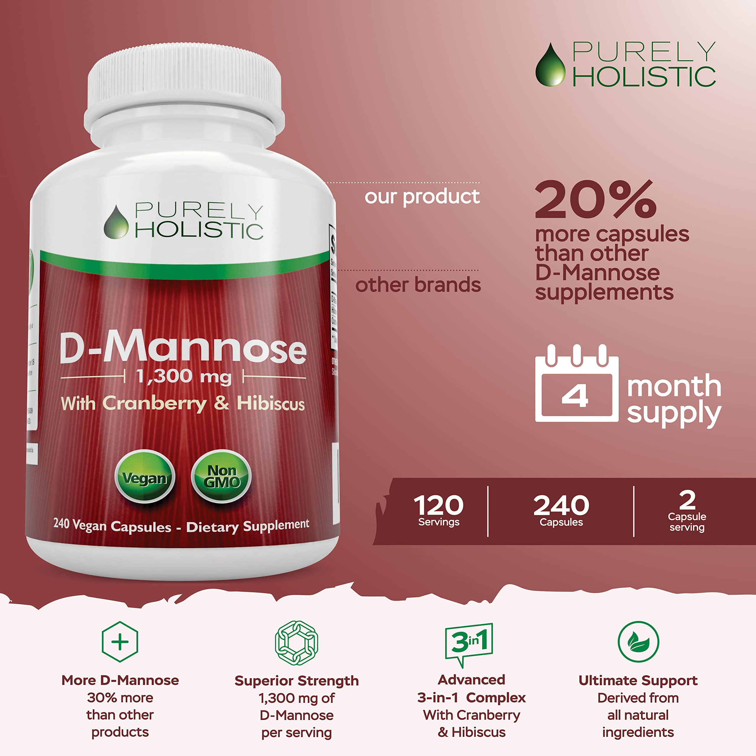 Purely Holistic D Mannose cranberry capsules ready for daily use and urinary health goals