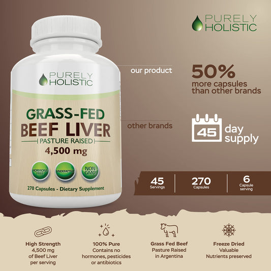 Purely Holistic grass-fed beef liver capsules label highlighting purity and ingredients