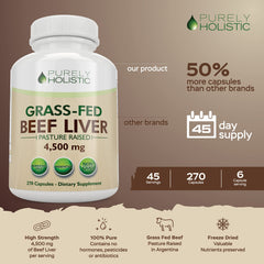 Purely Holistic grass-fed beef liver capsules label highlighting purity and ingredients