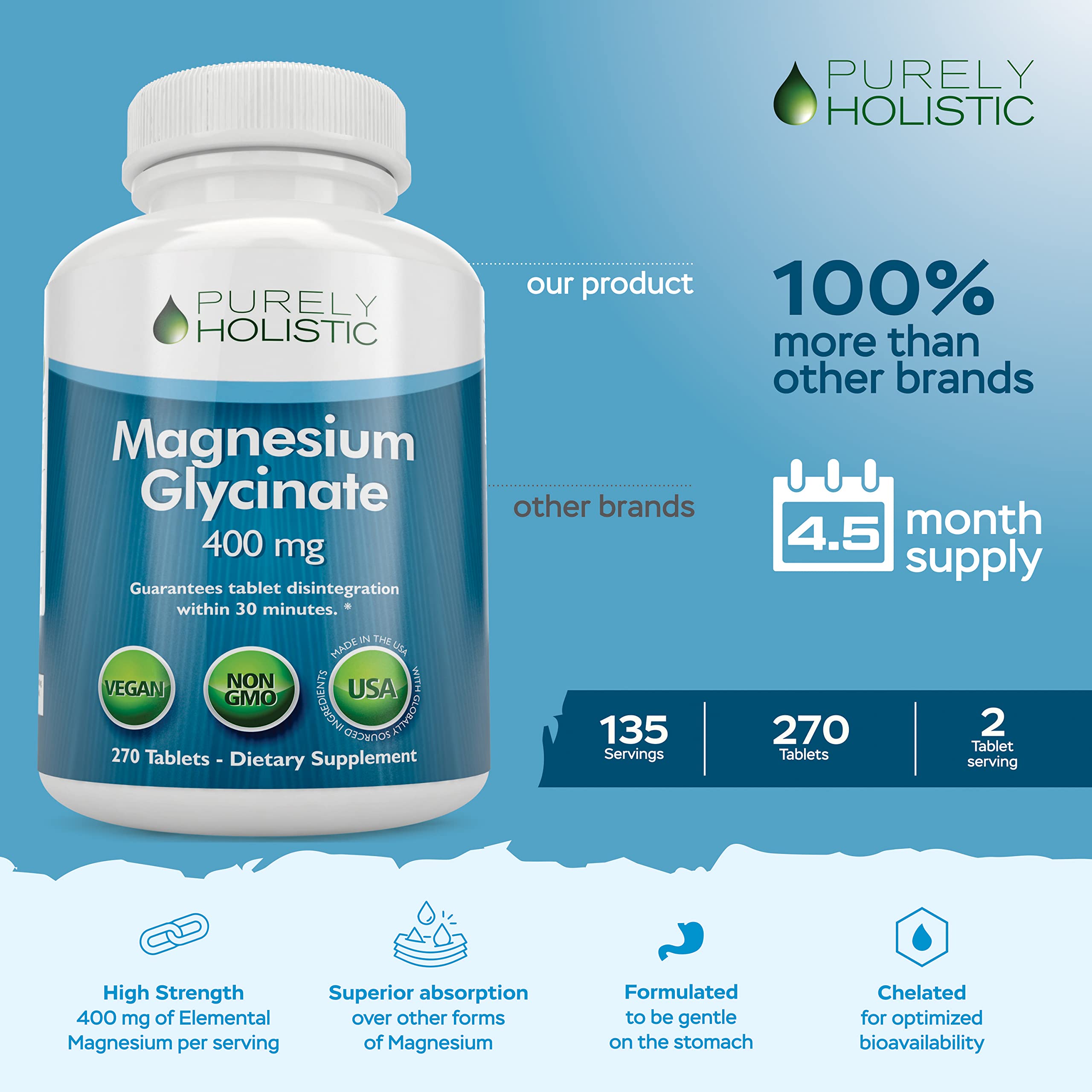 Purely Holistic Magnesium Glycinate label detail, transparent ingredients and vegan-friendly promise.