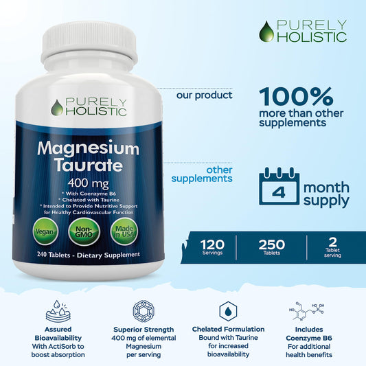 Closeup of Purely Holistic Magnesium Taurate tablets highlighting high absorption formulation.