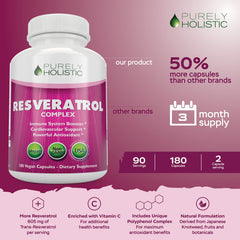 Purely Holistic Resveratrol bottle cap highlights secure vegan capsules.