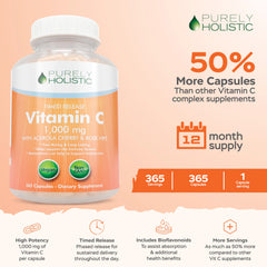 Bottle pour of Purely Holistic Vitamin C 1000mg illustrating timed-release capsules.