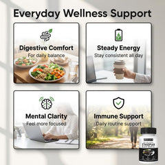 Purelynutrient label highlights thymoquinone content for potential plant-based balance.