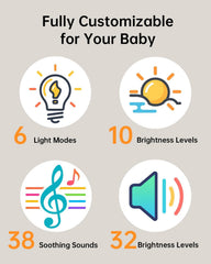 PureNurt womb-environment ambience with gentle soundscapes for soothing newborns.