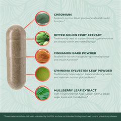 PurePremium cinnamon and chromium among key ingredients.