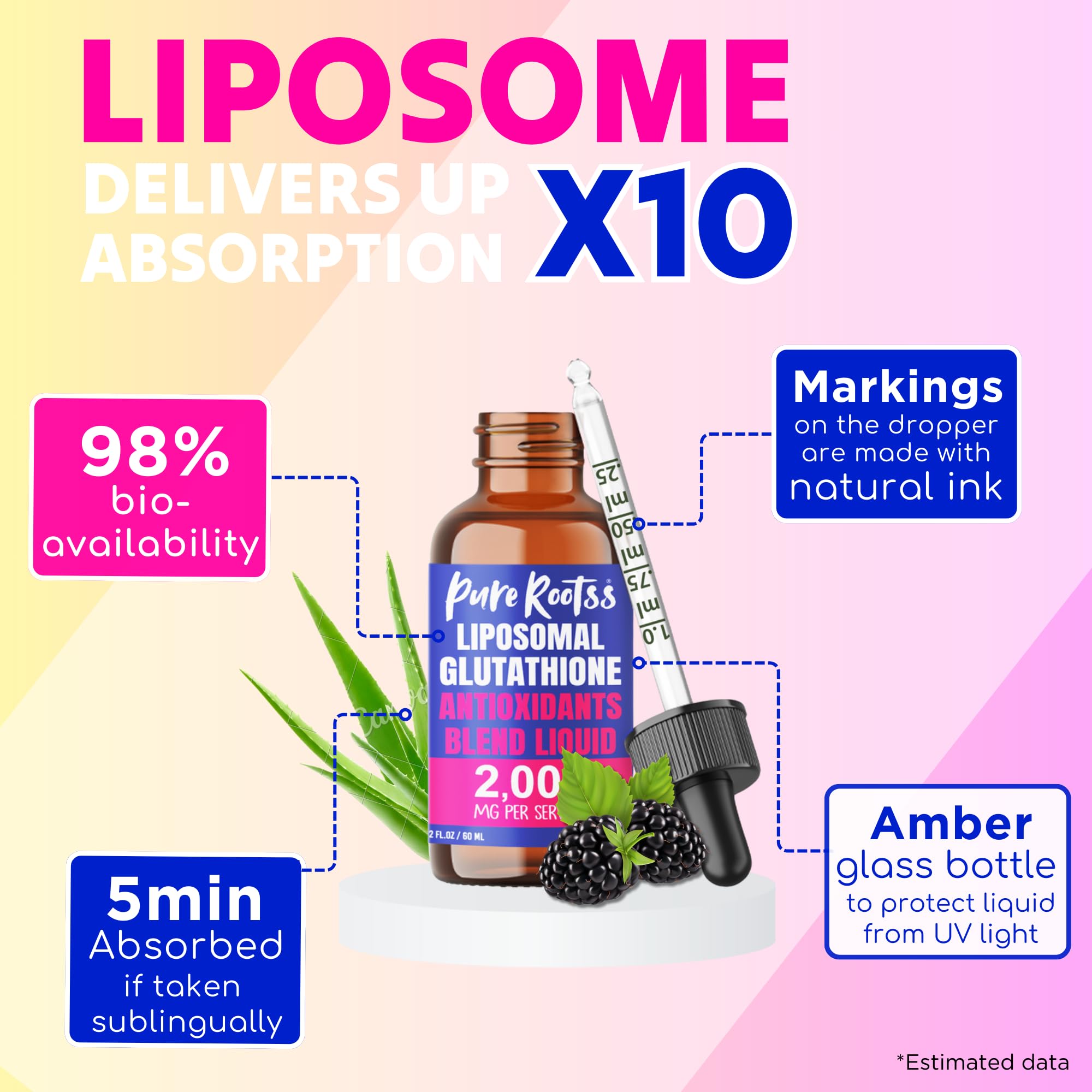 PureRootss under-tongue-drops-application demonstrating fast sublingual intake