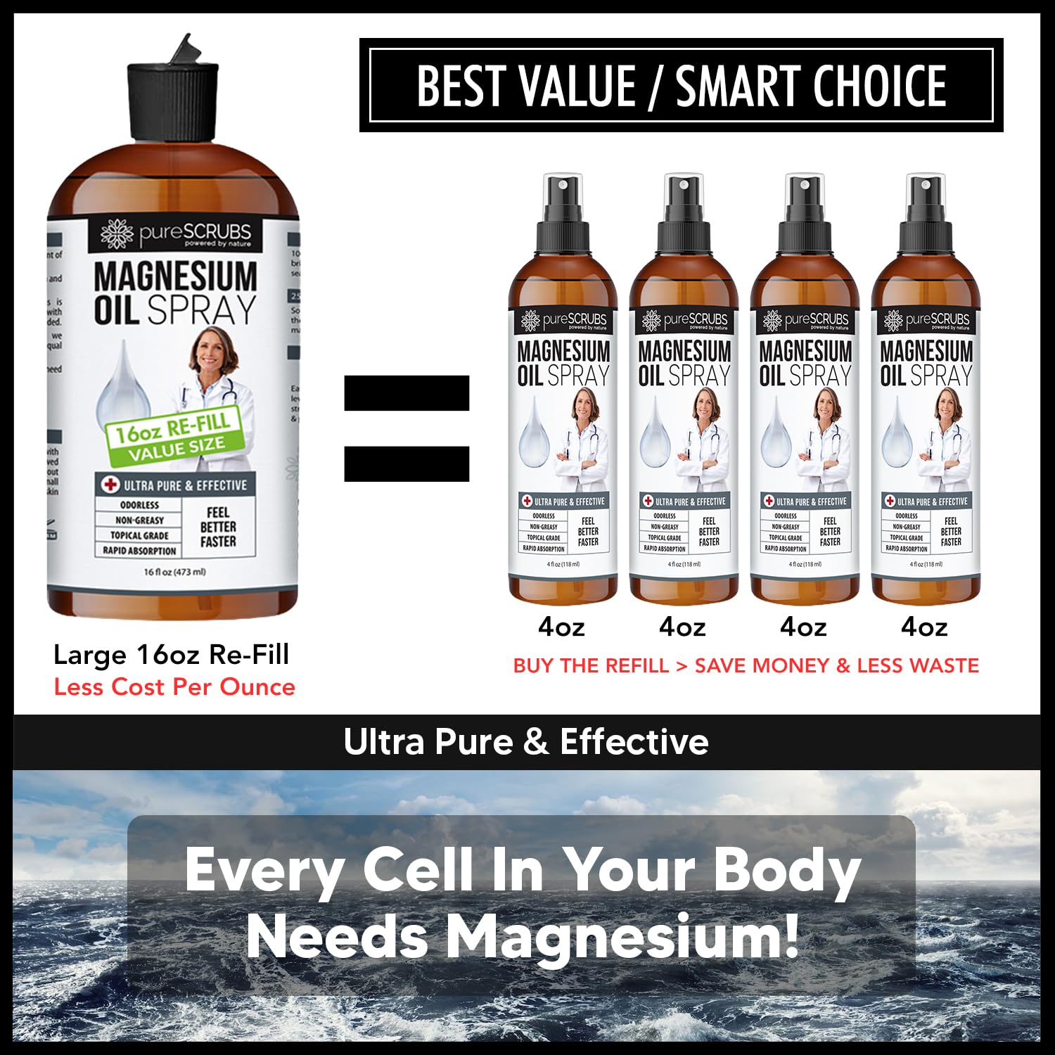 PureSCRUBS magnesium oil pour, convenient topical application.