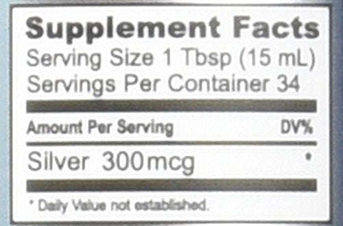 Purest Colloids MesoSilver dosage spout demonstrates easy measured use
