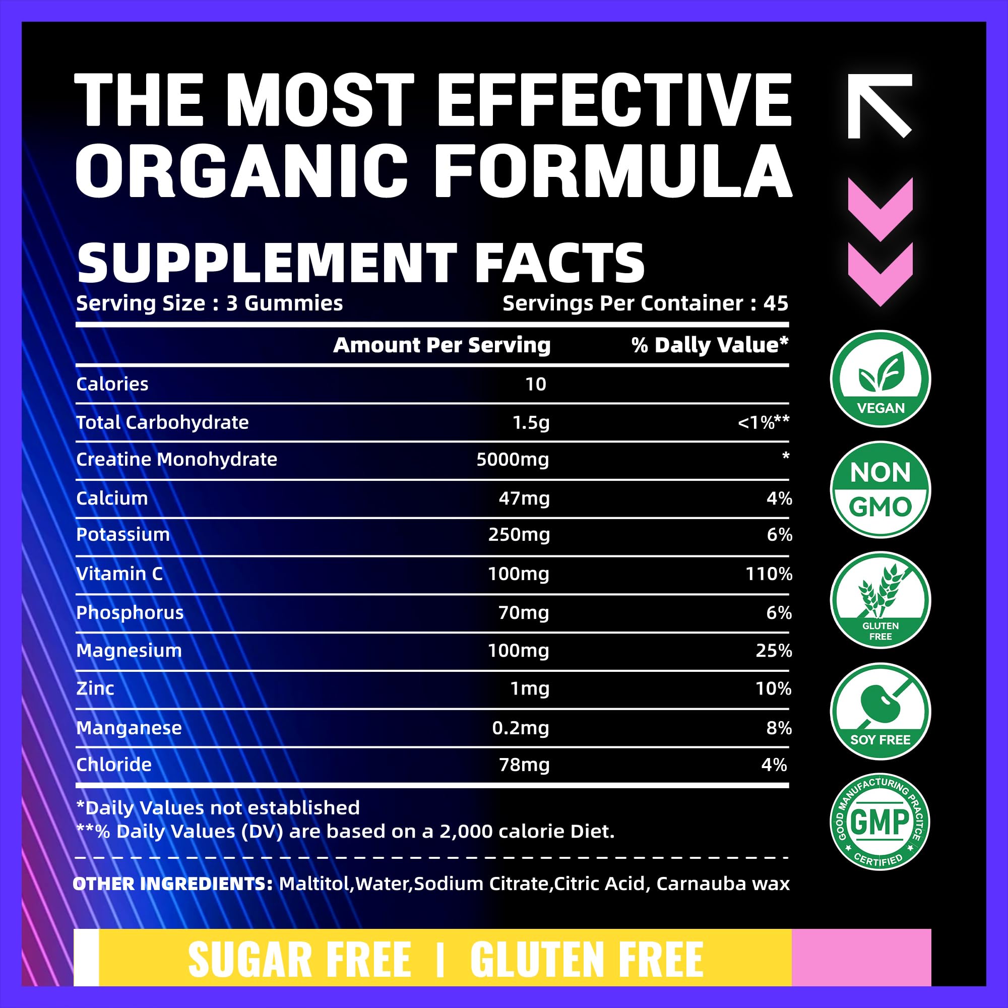 Grape Mango electrolyte gummies pack highlights tasty flavor and hydration support.