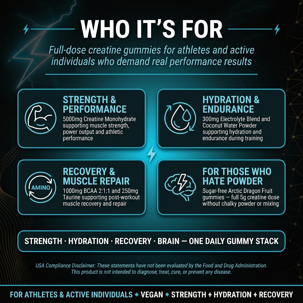 Puretrex electrolytes hydration bottle demonstrates on-the-go hydration for workouts.