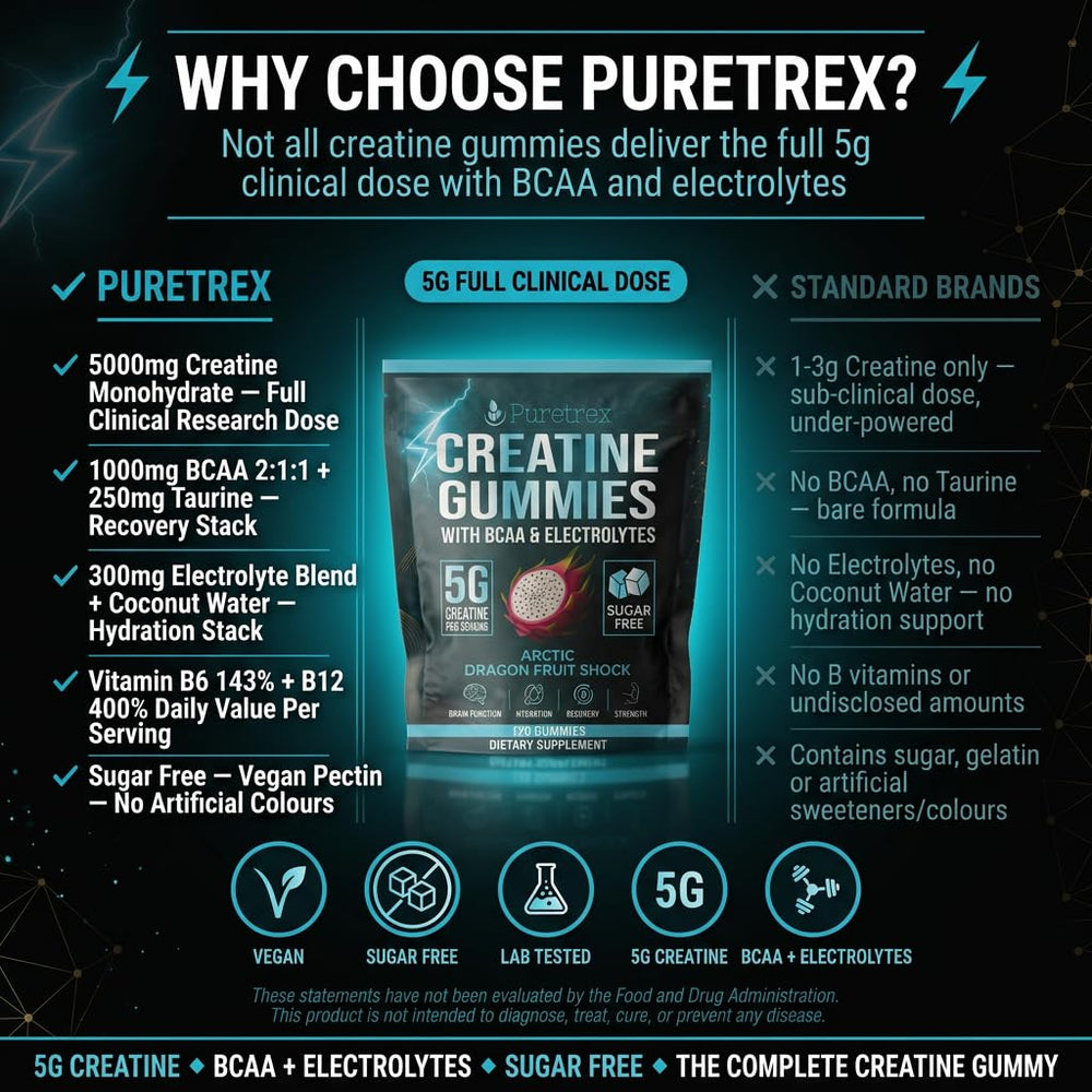 Puretrex lab-tested quality seal ensures premium ingredients.
