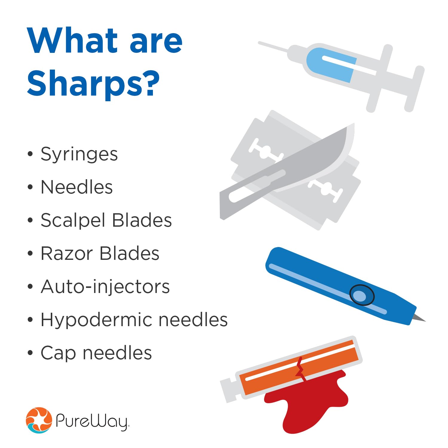 PureWay made-in-USA sharps disposal solution supporting all 50 states.