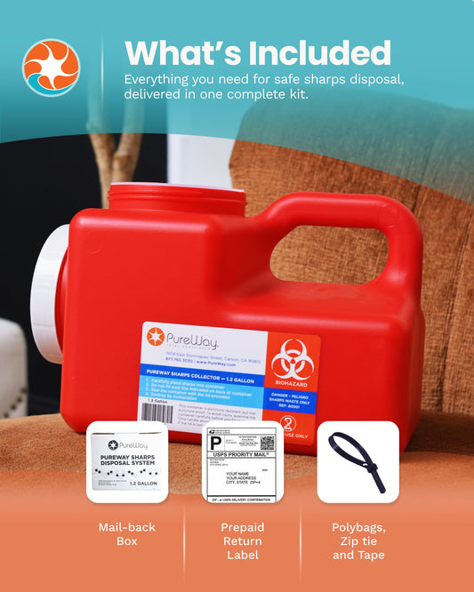 PureWay mail-back kit with prepaid label and certificate of destruction for compliant disposal