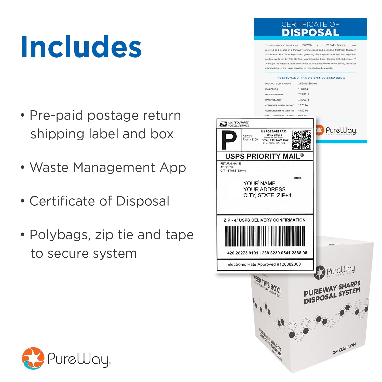 PureWay MailBack prepaid return label enables simple compliant disposal.