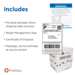 PureWay MailBack prepaid return label enables simple compliant disposal.