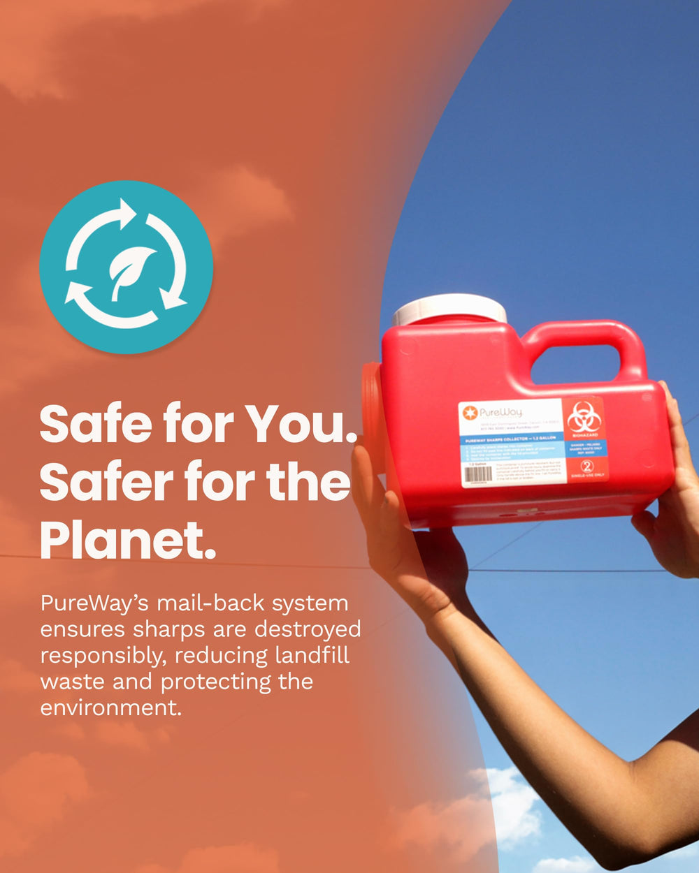 PureWay ready for disposal mail-back program simplifies waste handling