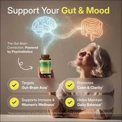 PUREWELL SCIENCES Psychobiotics delayed-release capsule for gut delivery.