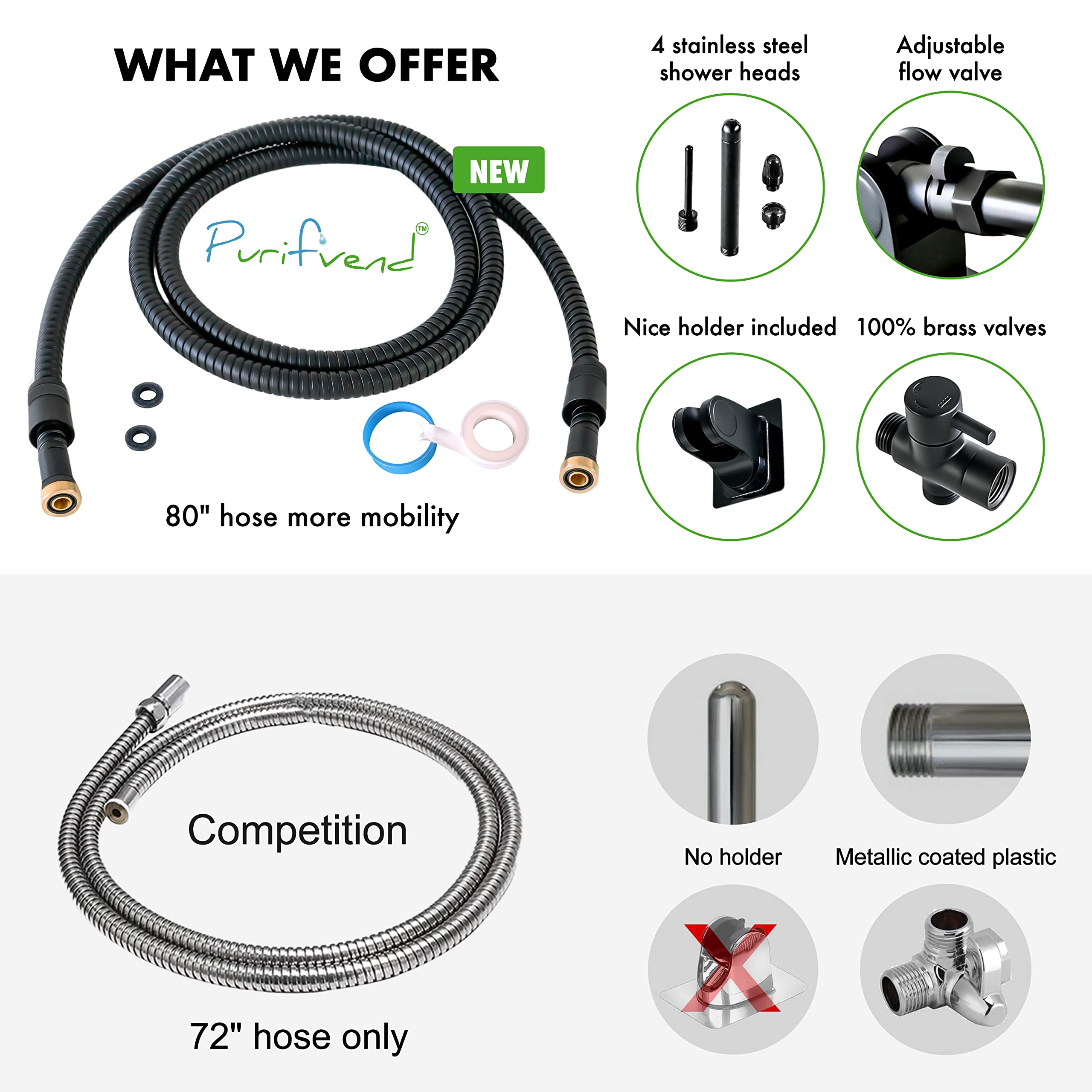 Purifvend enema kit 79-inch hose enables flexible positioning during cleansing