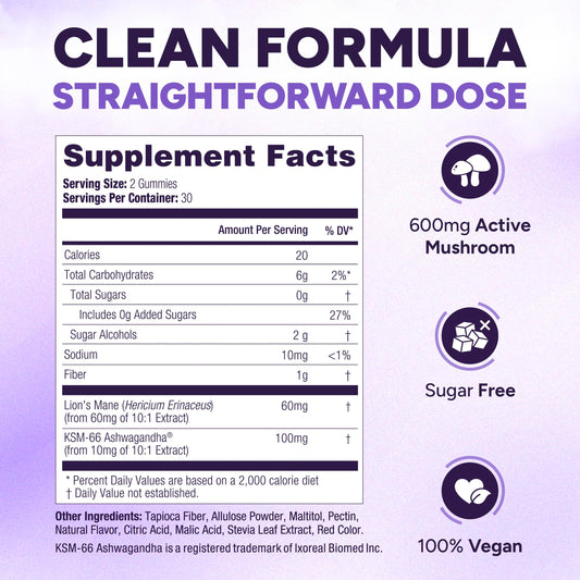 Purify Life Lions Mane gummies berry chew closeup highlights flavor and chewable focus