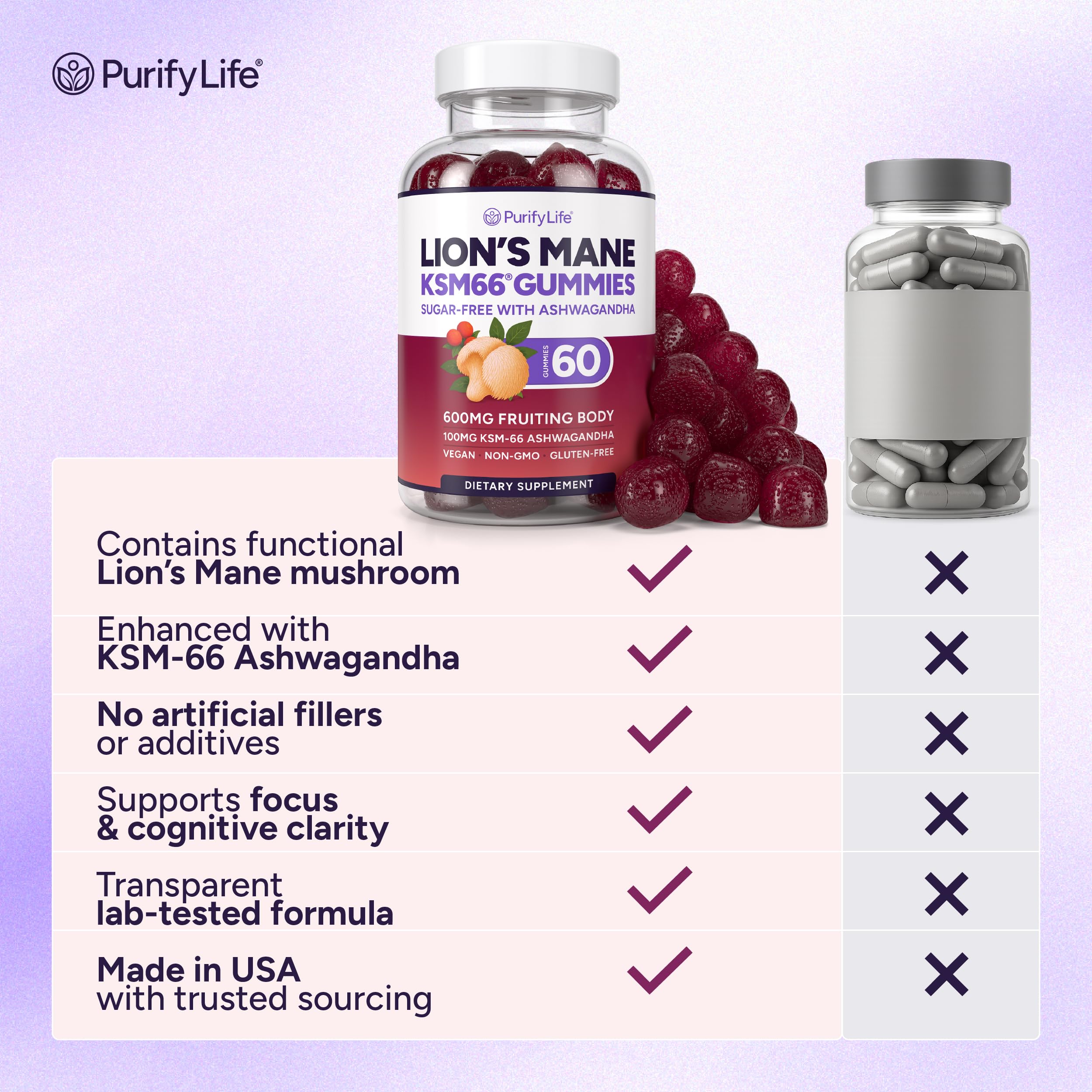 Purify Life Lions Mane gummies serving size image supports a simple daily focus routine